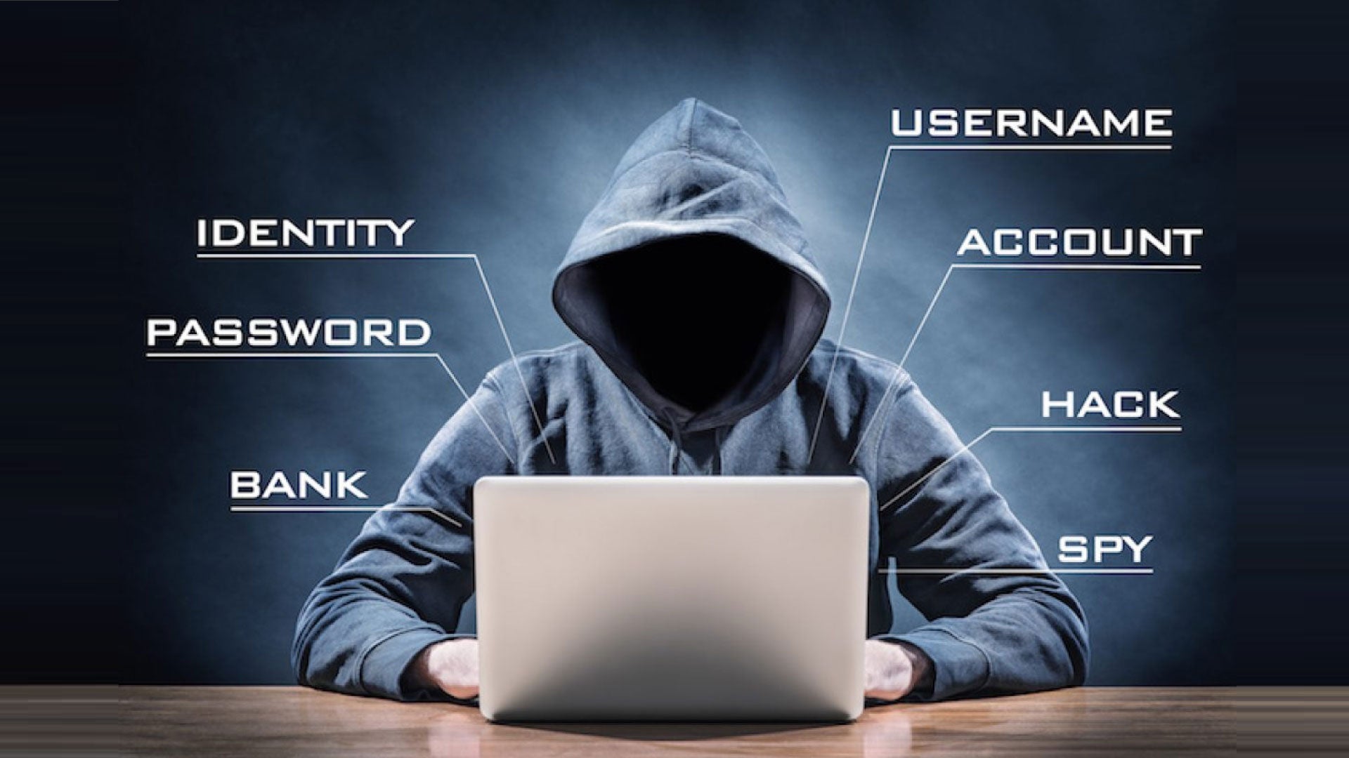 The True Cost of Identity Theft